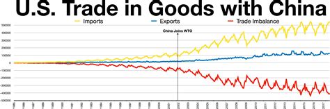 handelskonflikt usa china seltene erden